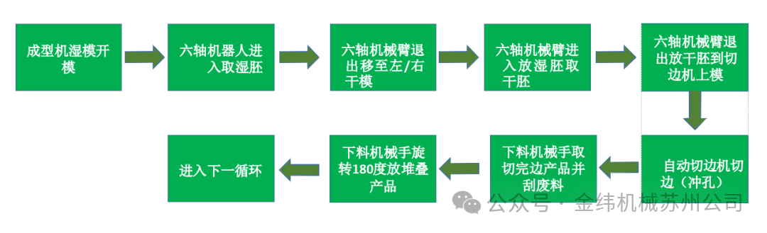 news-1080-329 news-1080-329